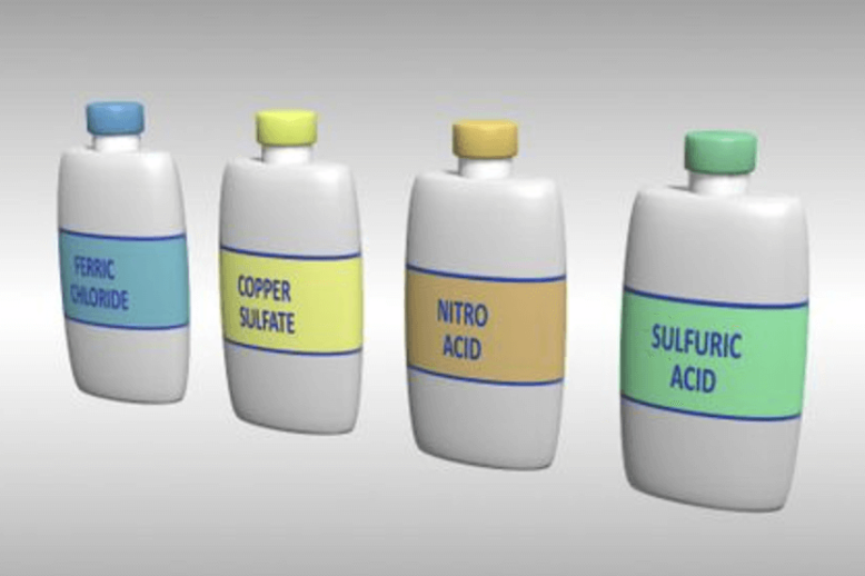 How To Choosing An Etching Solution