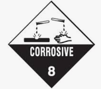 Hazards of Metal Etching Corrosives and Protective Measures